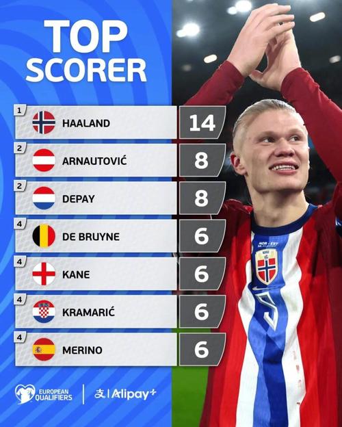 亚利桑那响尾蛇队在国联外卡战中击败科罗拉多洛基